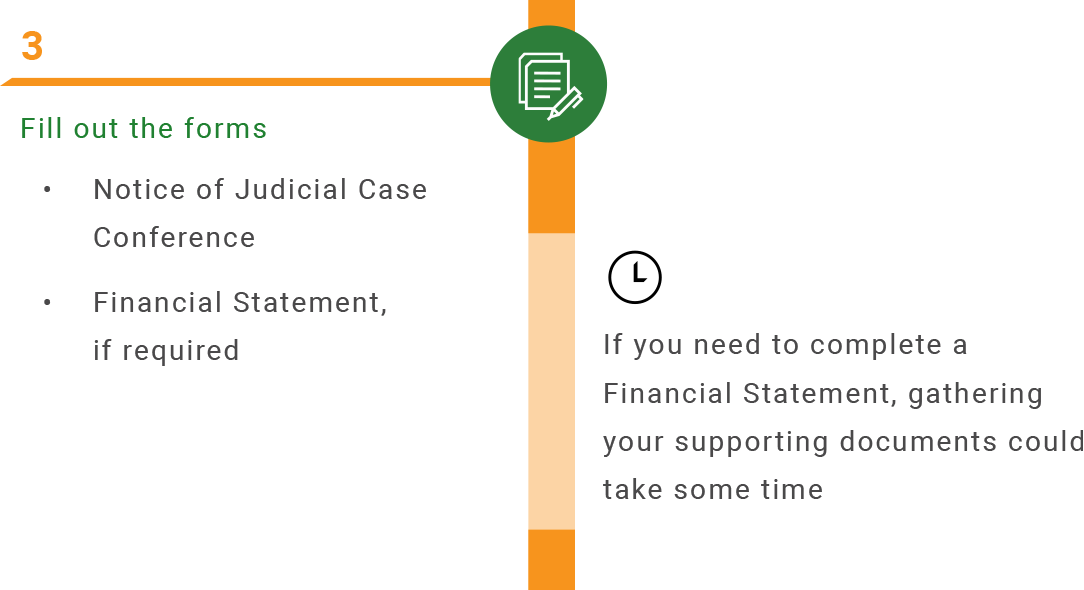 Fill out the forms (Notice of Judicial Case Conference, and Financial Statement, if required). If you need to complete a Financial Statement, gathering your supporting documents could take some time.