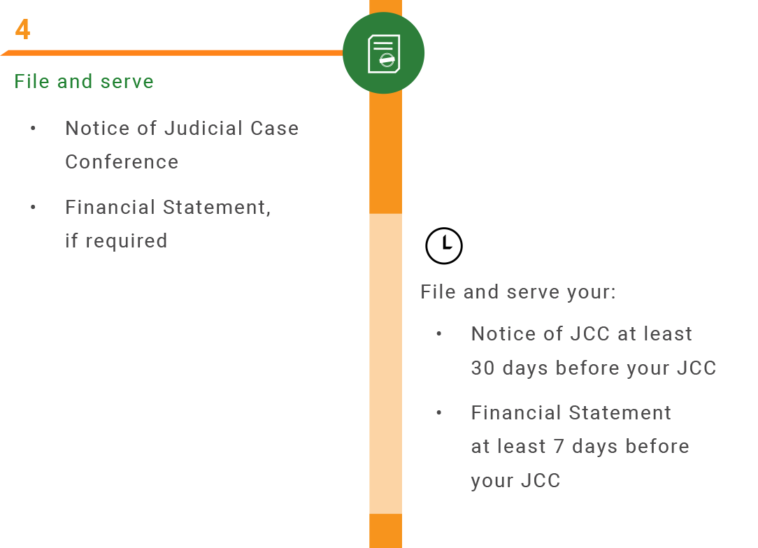 File and serve (Notice of Judicial Case Conference, and Financial Statement, if required). File and serve your: Notice of JCC at least 30 days before your JCC, and your Financial Statement at least seven days before your JCC