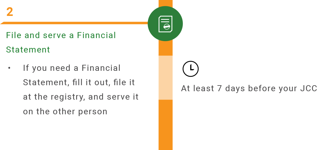 File and serve a Financial Statement. If you need a Financial Statement, fill it out, file it at the registry, and serve it on the other person. Do this at least 7 days before your JCC. 